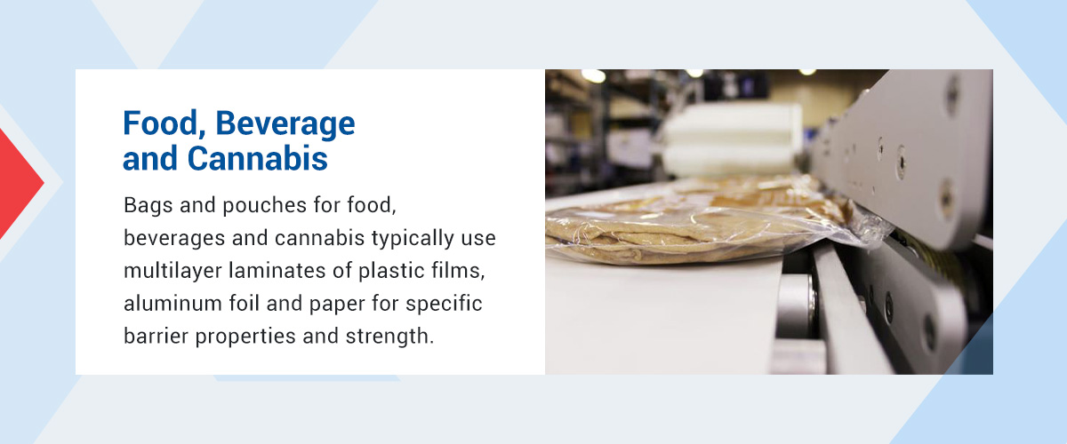 02-food-beverage-and-cannabis